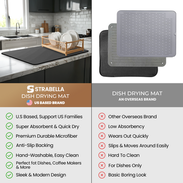 super absorbent dish drying mat for kitchen countertops