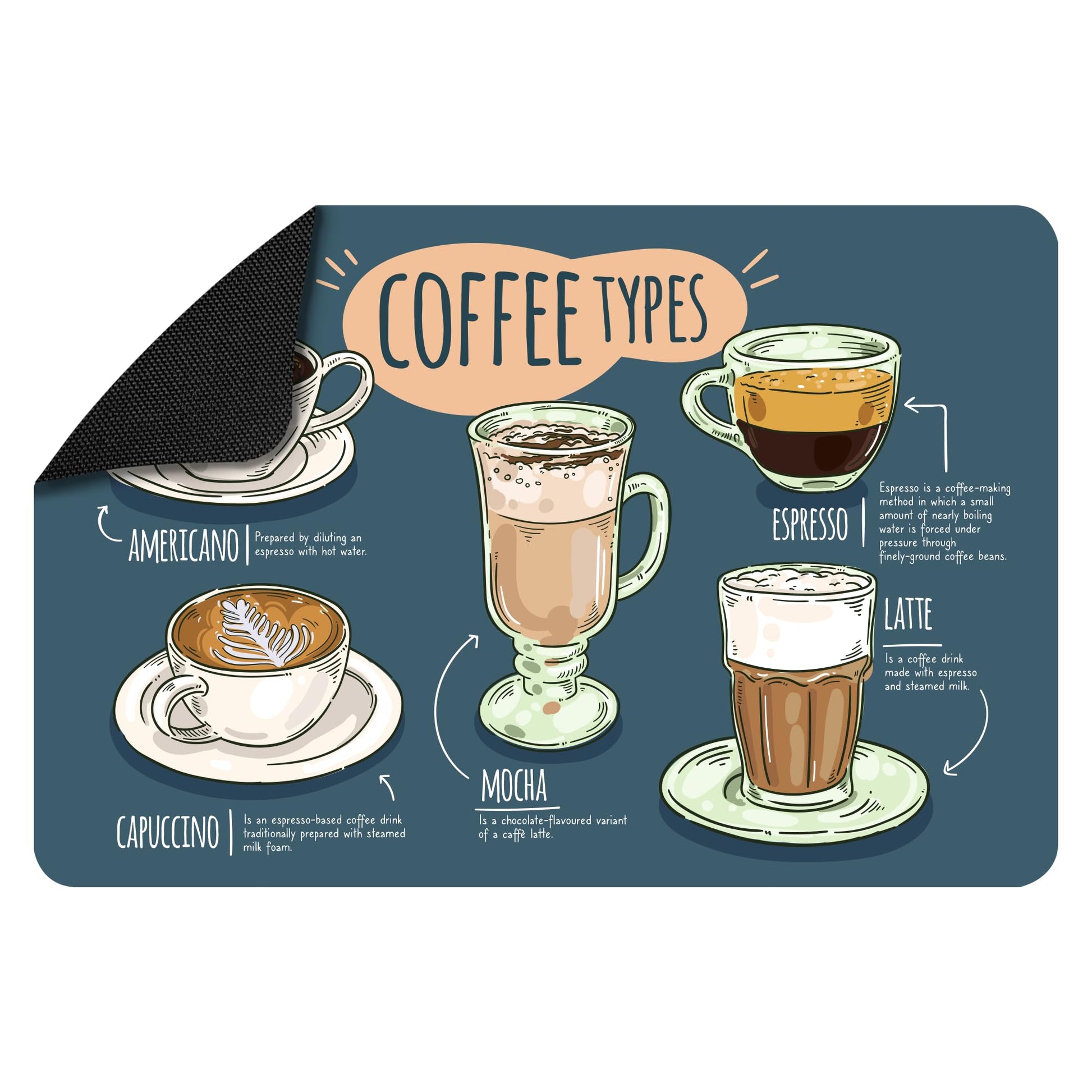 Dish Drying Mat Super Absorbent – Coffee Mat for Countertops – Non-Slip Drying Mat for Kitchen Counter – Easy to Clean Water Absorbent Mat – Large Dish Drying Mats - Strabella