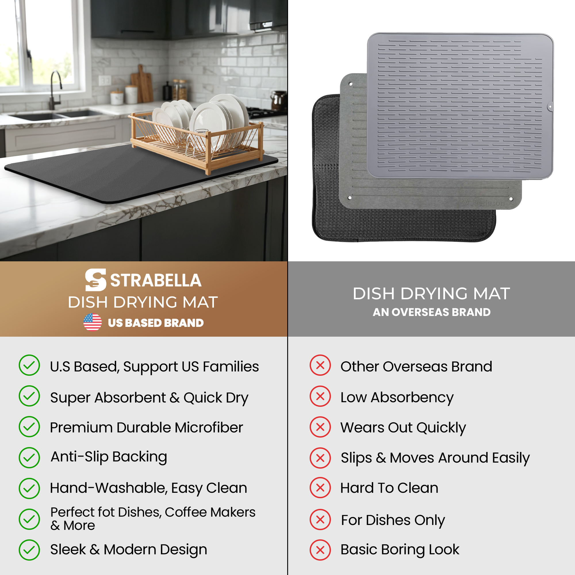 super absorbent dish drying mat for kitchen countertops