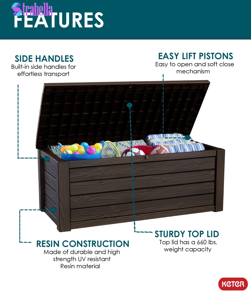 Eastwood 150 Gallon Durable Resin Outdoor Storage and Organization Deck Box for Patio Furniture and Supplies, Brown