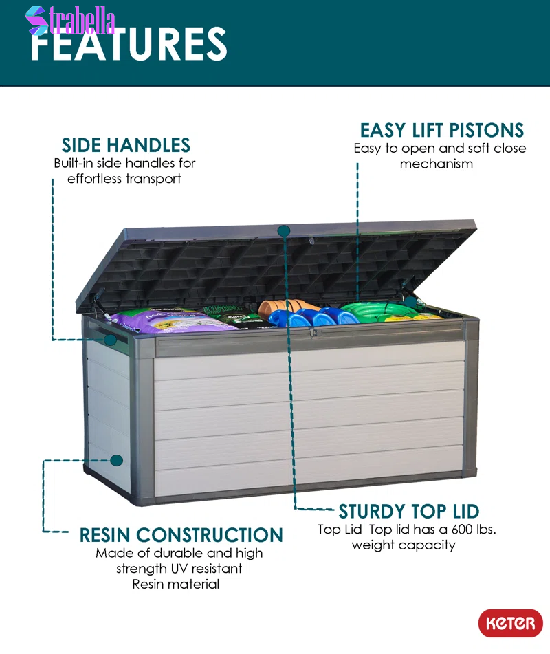 Premier 150 Gallon Durable Resin Outdoor Storage and Organization Deck Box Ideal for Garden Patio Furniture and Supplies, Grey