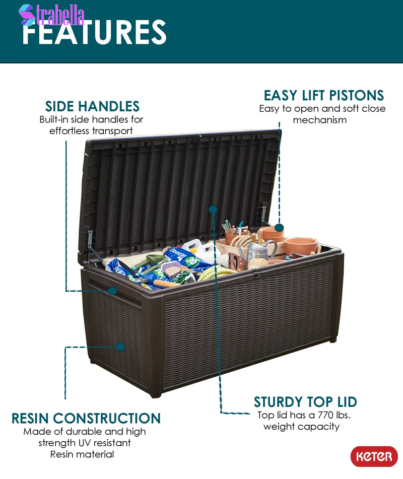 Sumatra 135 Gallon Large Durable Resin Outdoor Storage and Organization Deck Box Ideal for Garden Patio Furniture and Supplies