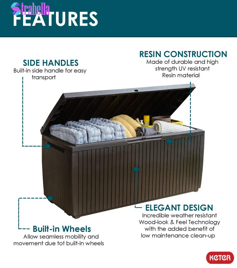 Springwood 80 Gallon Durable Resin Outdoor Storage and Organization Deck Box for Patio Furniture and Supplies, Brown