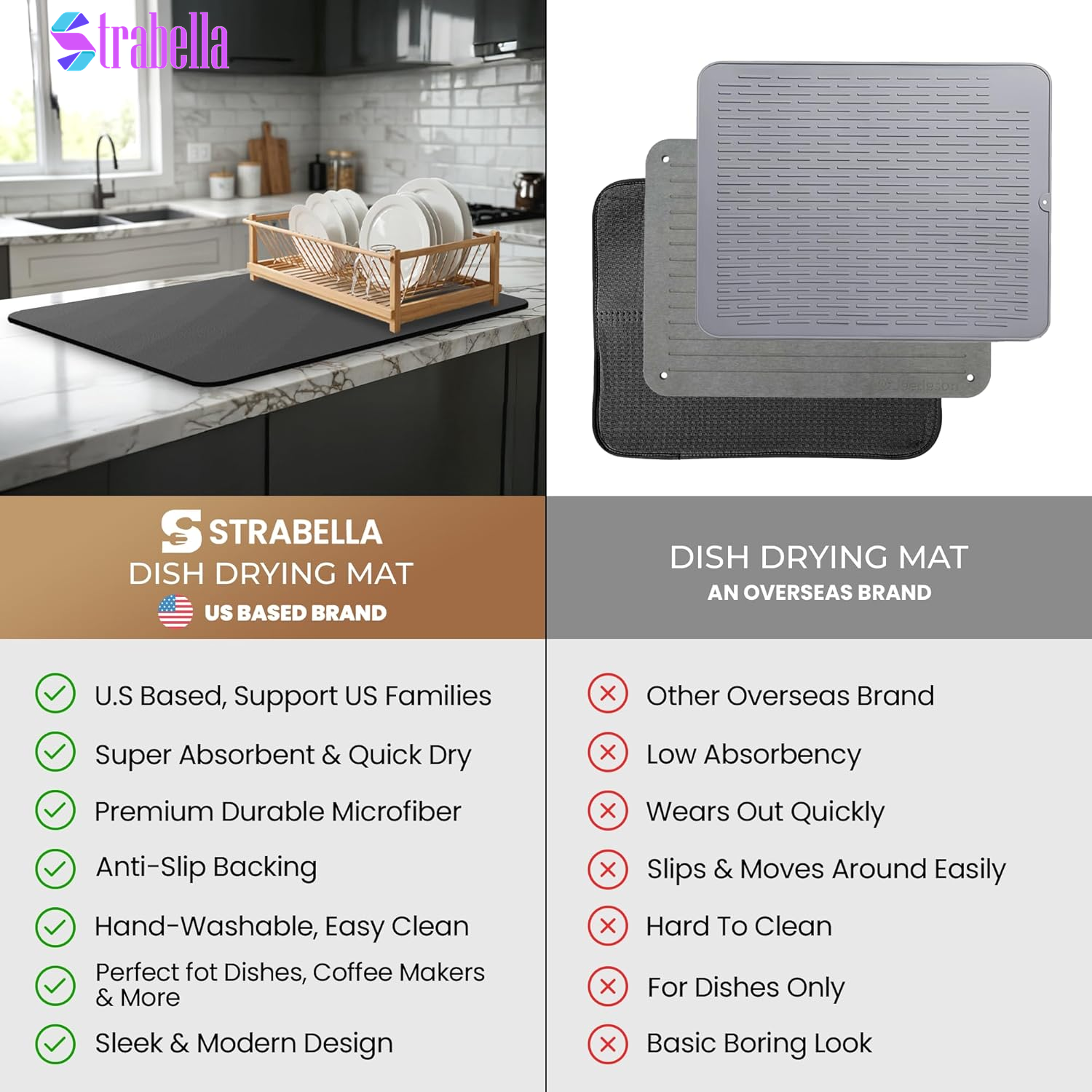 Dish Drying Mat Super Absorbent – 16" X 12" Coffee Mat for Countertops – Non-Slip Drying Mat for Kitchen Counter – Easy to Clean Water Absorbent Mat – Quick Dry Dish Drying Mats (Black)
